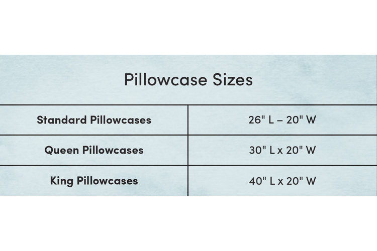 Dimensions of queen outlet size pillow case